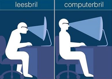 Computerbril of Leesbril